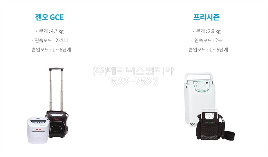 경북산소(주) 이미지