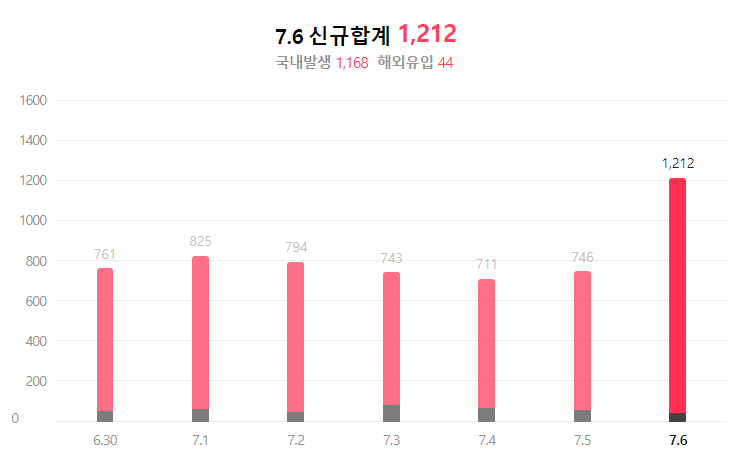 시가베이프 이미지