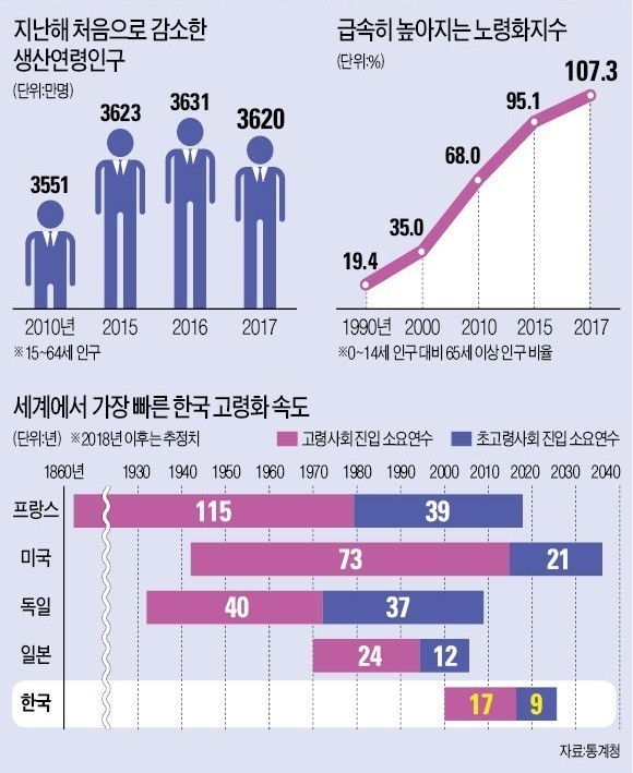 한국요양보호사교육원 이미지