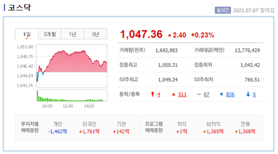바이오하나 이미지