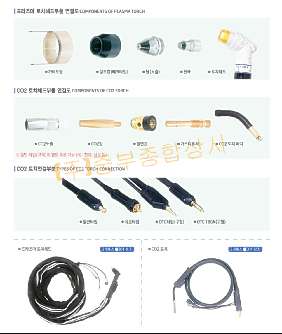 금왕상사 이미지
