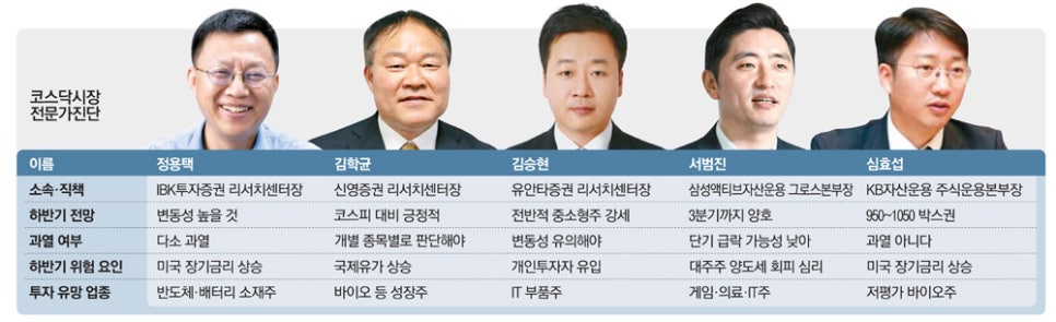 엘지마그나 이파워트레인(주) 이미지