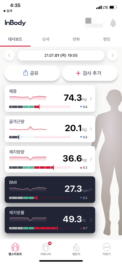 누베베한의원 이미지