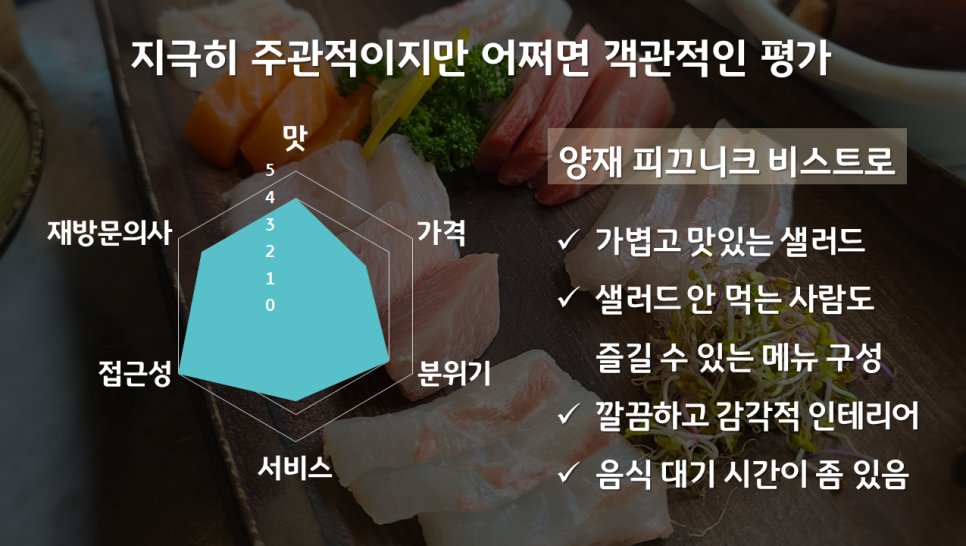 피끄니크 이미지