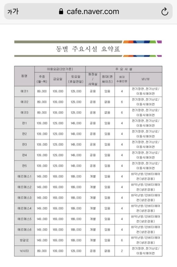 판앤팜 치유정원 이미지