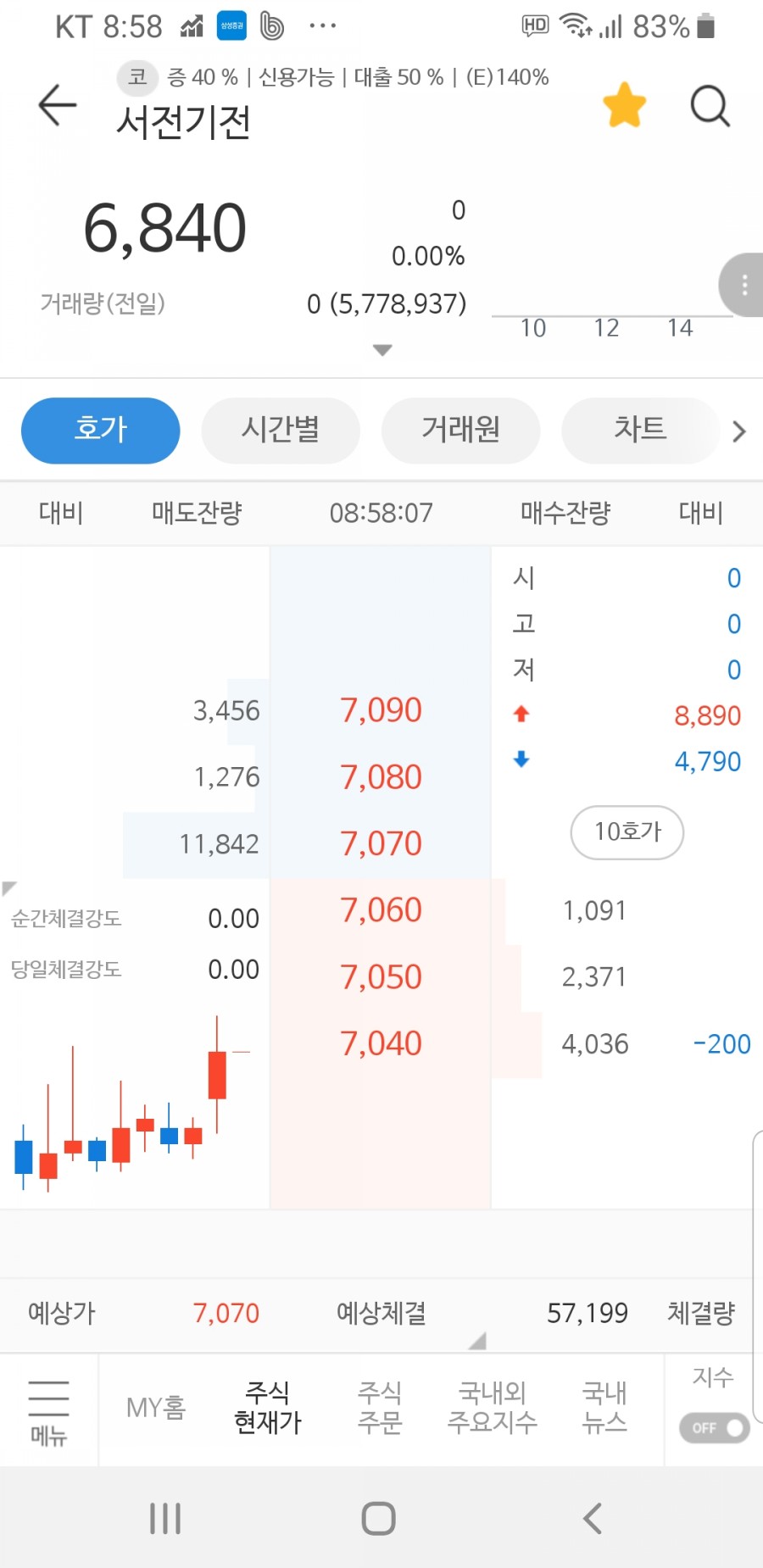 광진기전 이미지