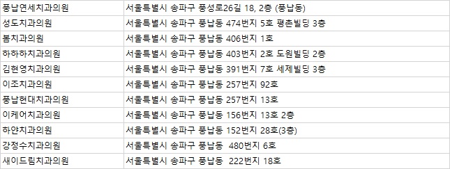 풍납현대치과의원 이미지