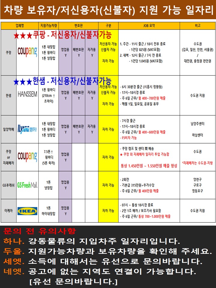 (주)강동물류 이미지