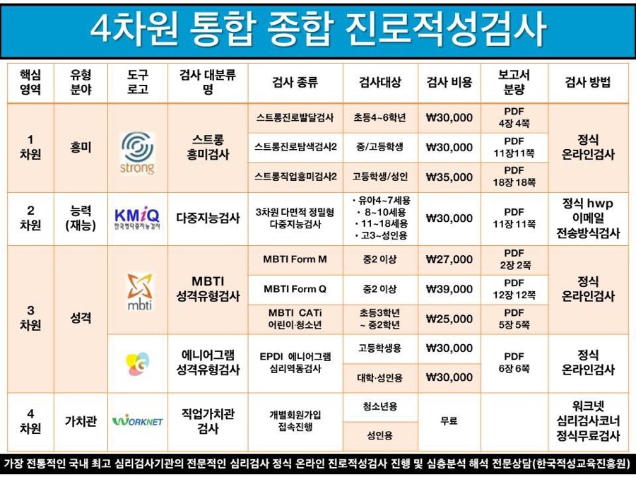한국적성교육진흥원 이미지