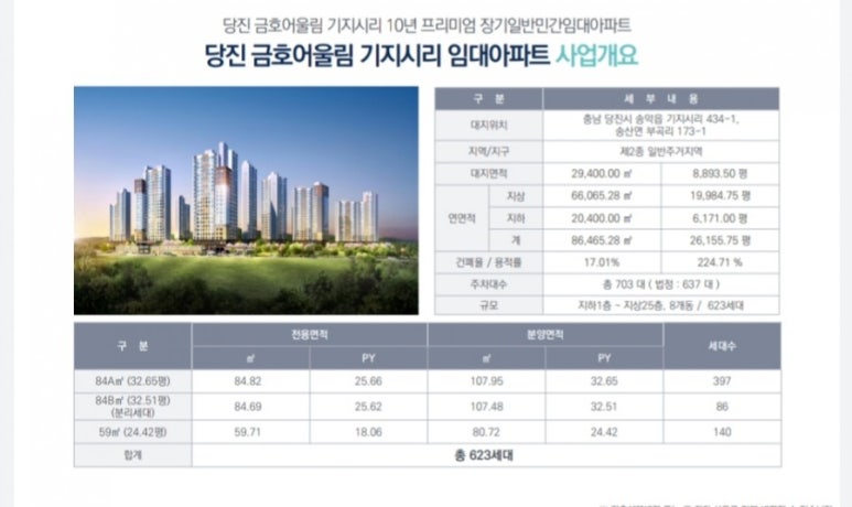 기지시리임대 이미지