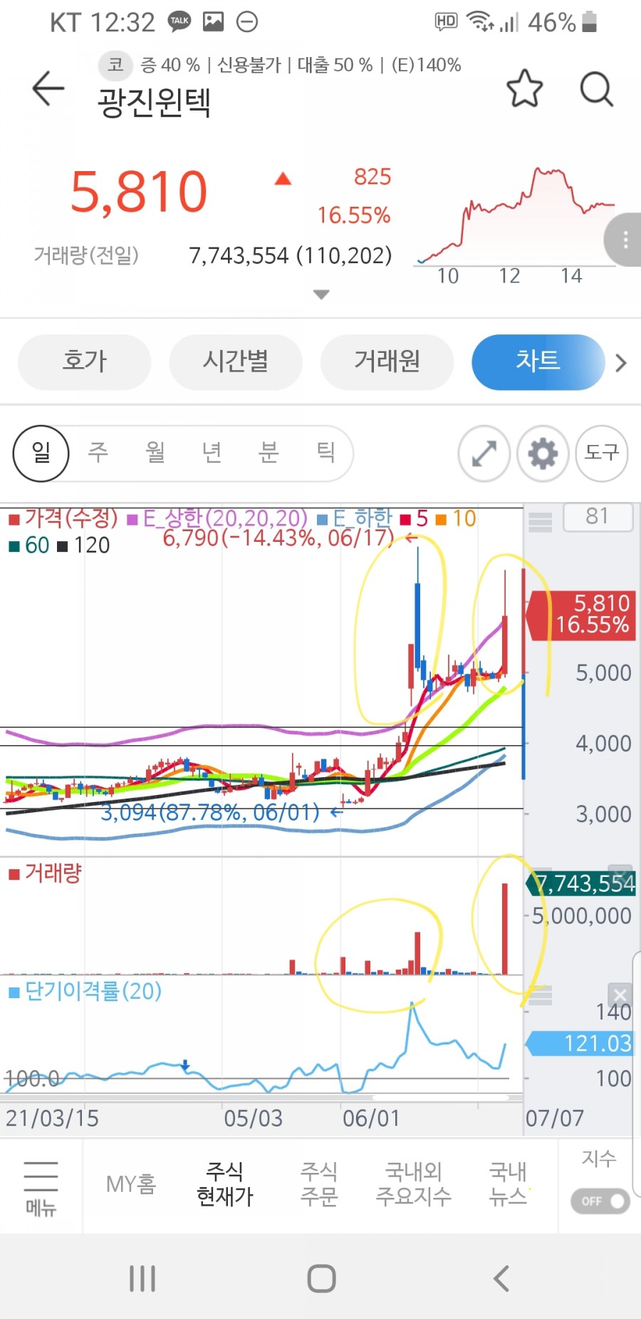 광진기전 이미지