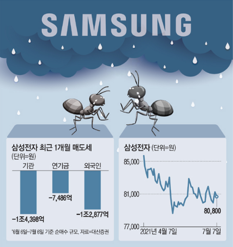 (주)올키트 이미지