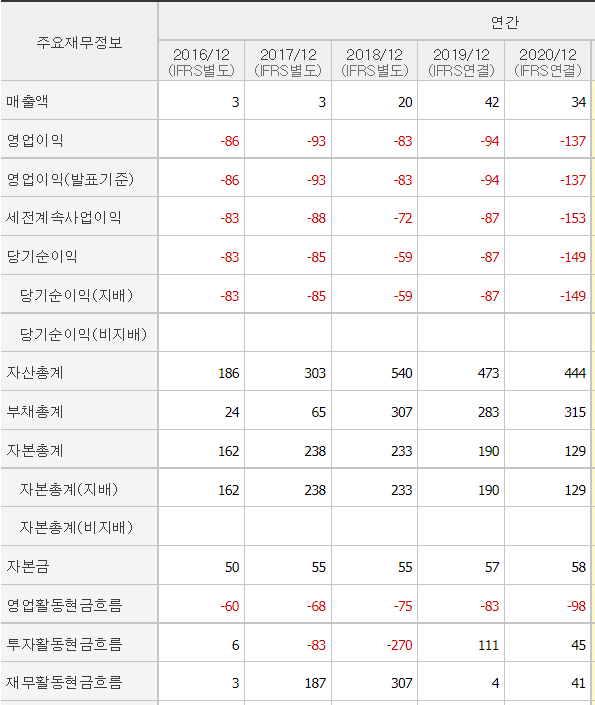 아이진소프트 이미지