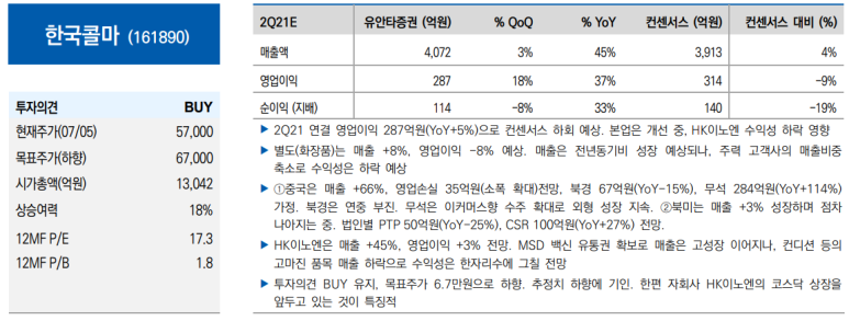 (주)코스메카코리아 이미지