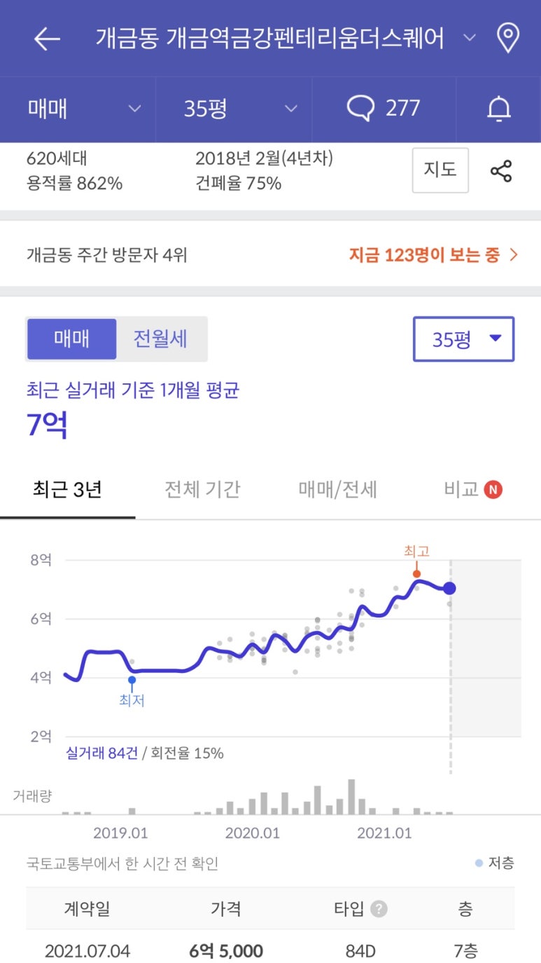 더블유일광 이미지