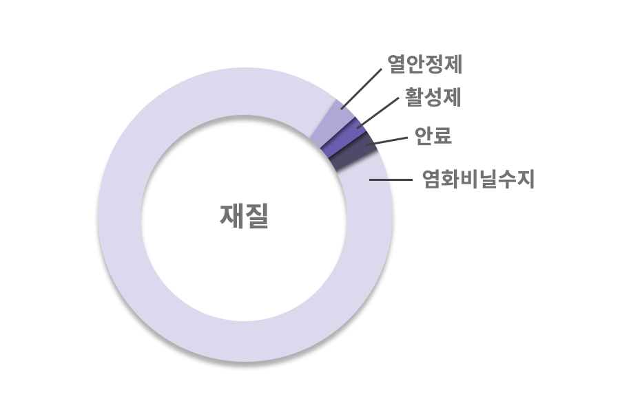 강한크린 이미지