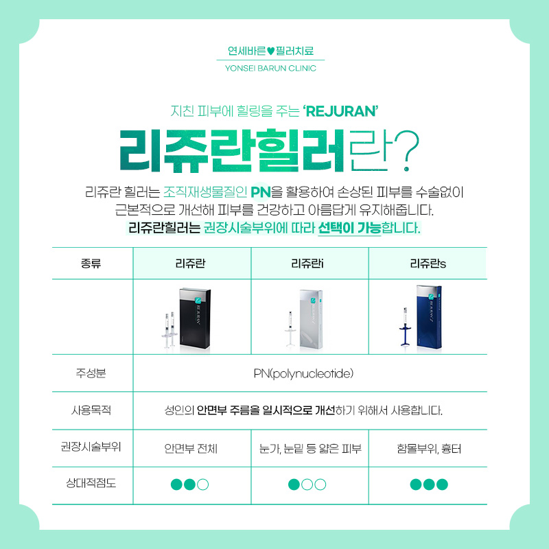 연세가정의학과 이미지