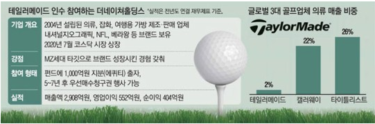 (주)올키트 이미지