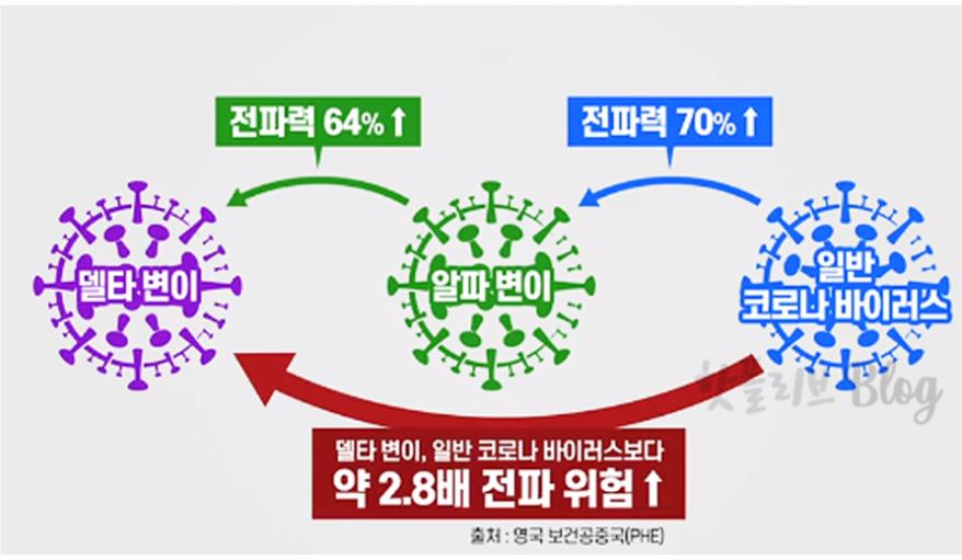 델타데이타 이미지