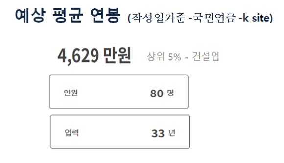 주식회사 삼정 이미지