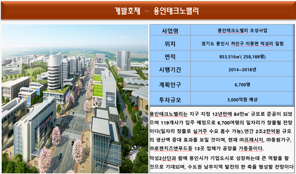 (주)로젠치즈앤푸드 이미지
