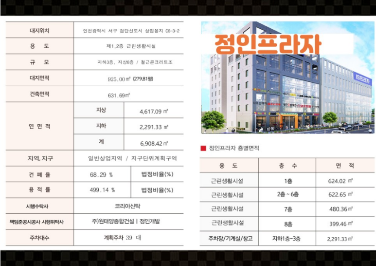 정인상가 이미지