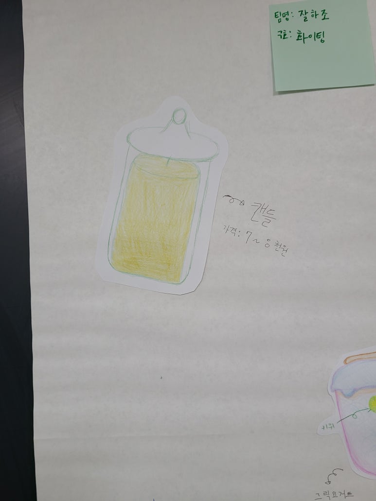 군산여자상업고등학교 이미지