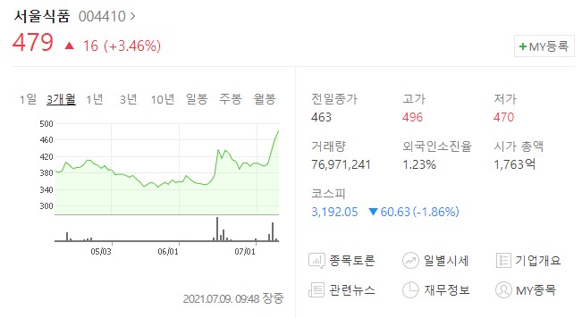 성은식품 이미지