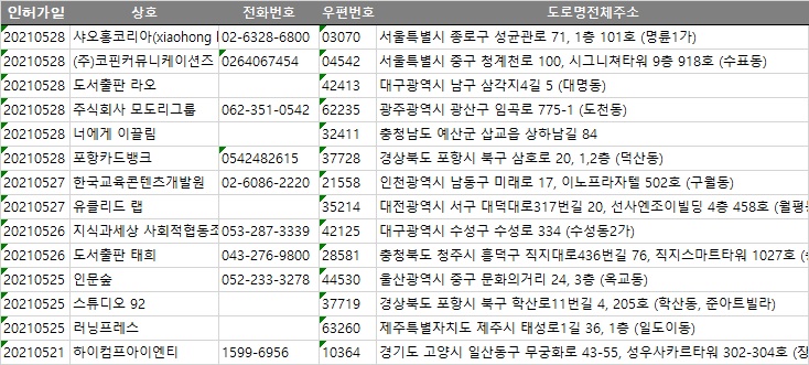하이컴프아이엔티 이미지