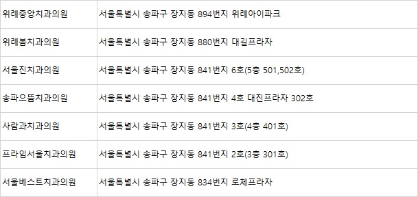 송파으뜸치과의원 이미지