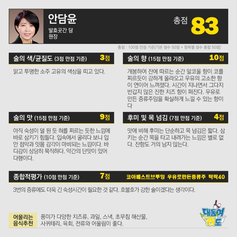 발효곳간담 이미지