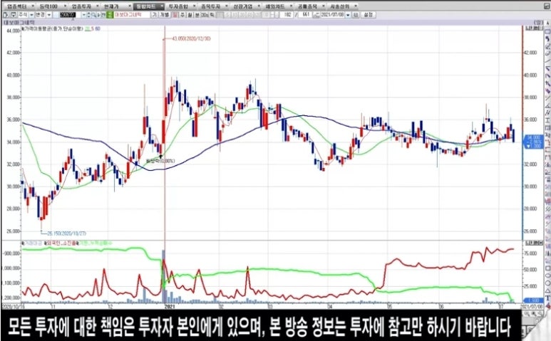 대보전자부품 이미지