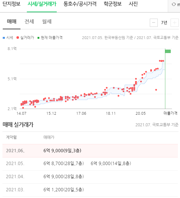 한일종합정비 이미지