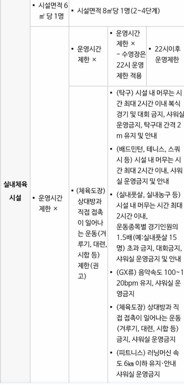 문정파워댄스 이미지