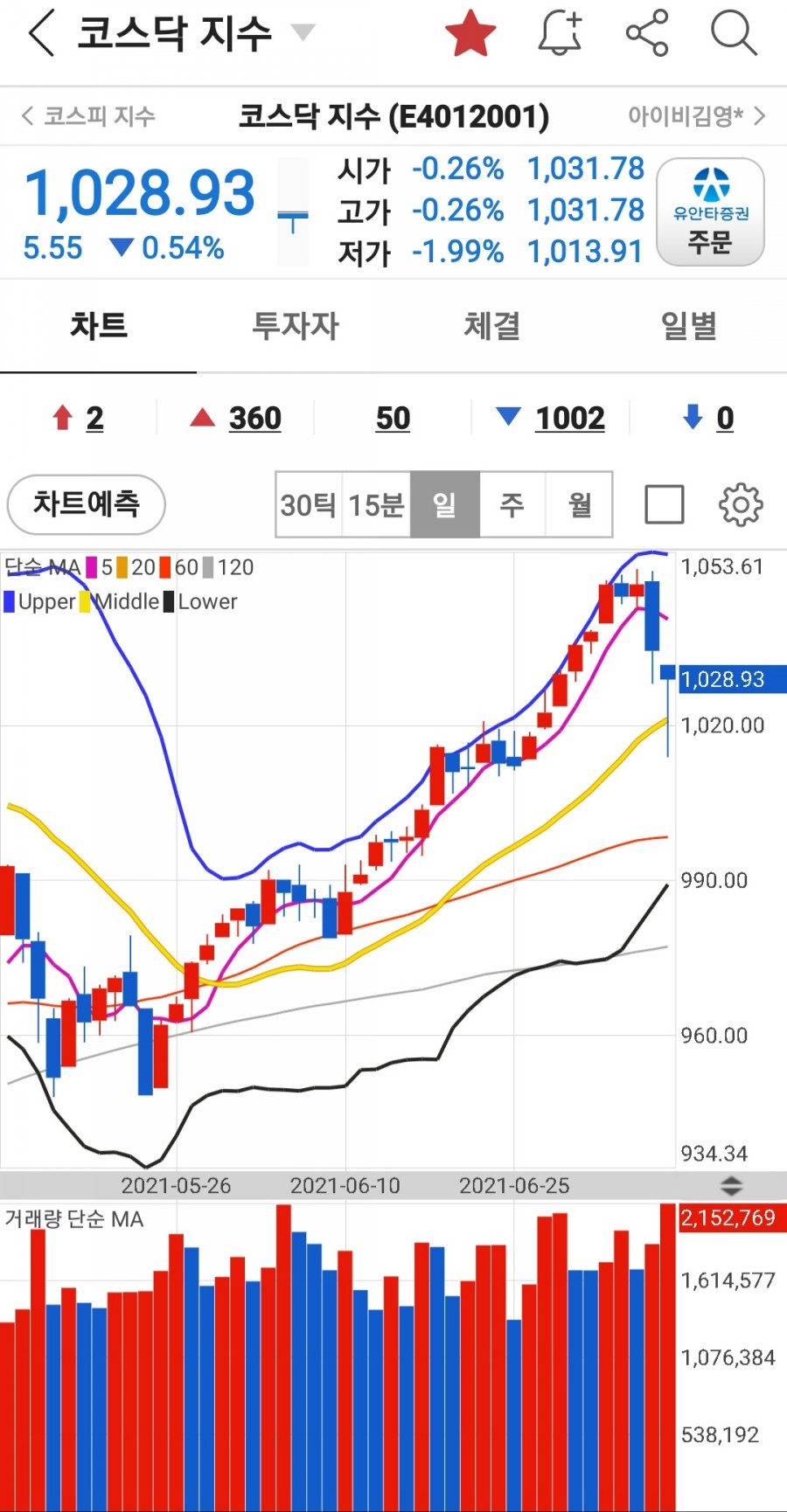 효성수출포장 이미지