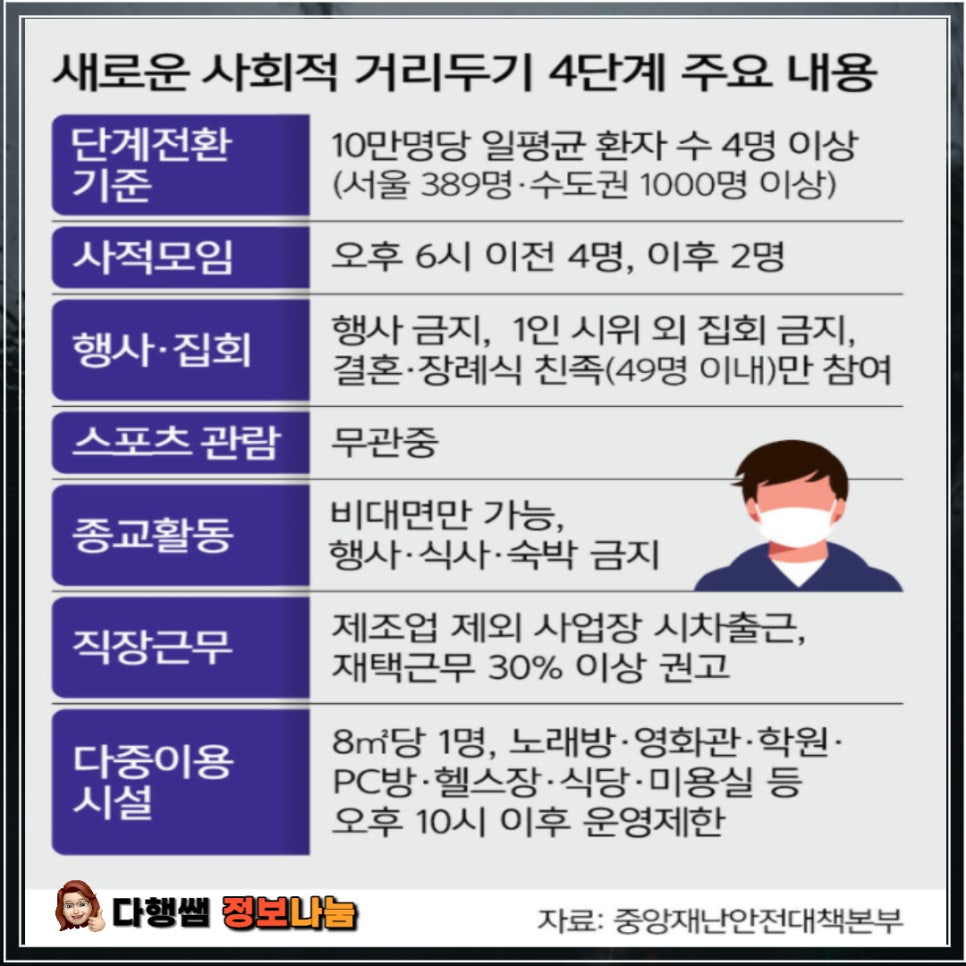 화이팅노래연습장 이미지