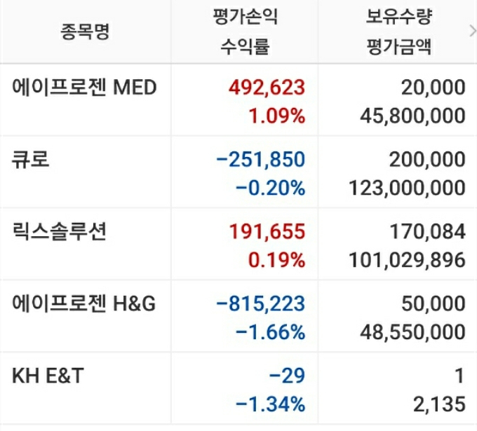 세화이앤씨 이미지