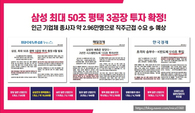 고덕인력 이미지