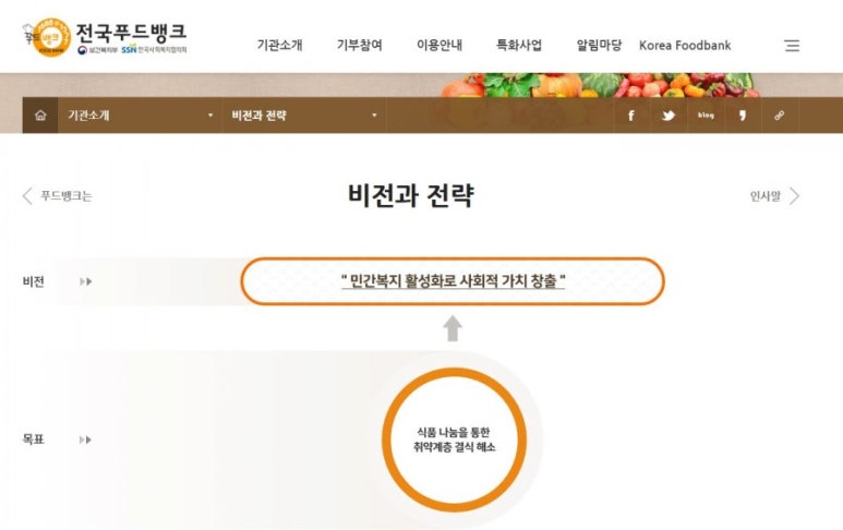 법인꿈꾸는농부 이미지