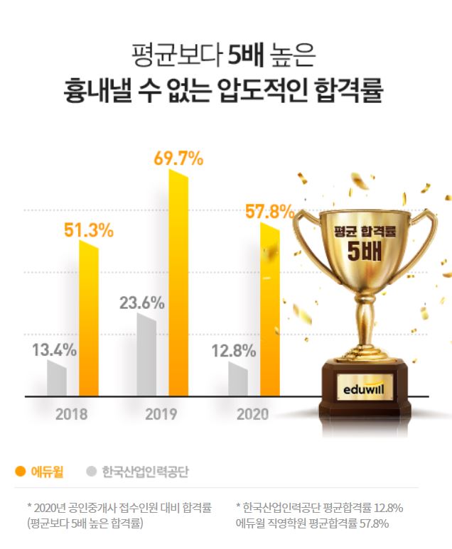 함씨네토종콩식품 이미지