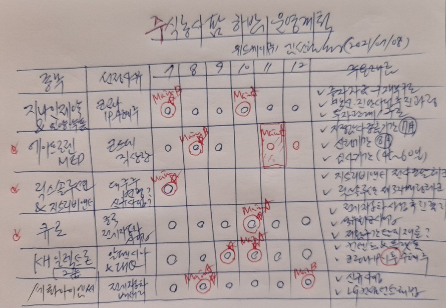 세화이앤씨 이미지