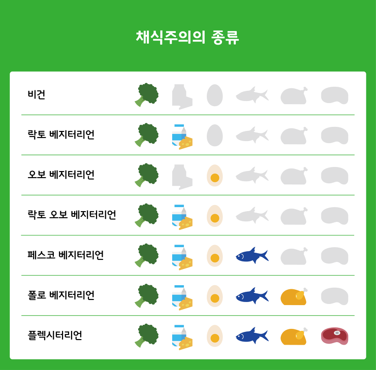 라뽀즈 이미지