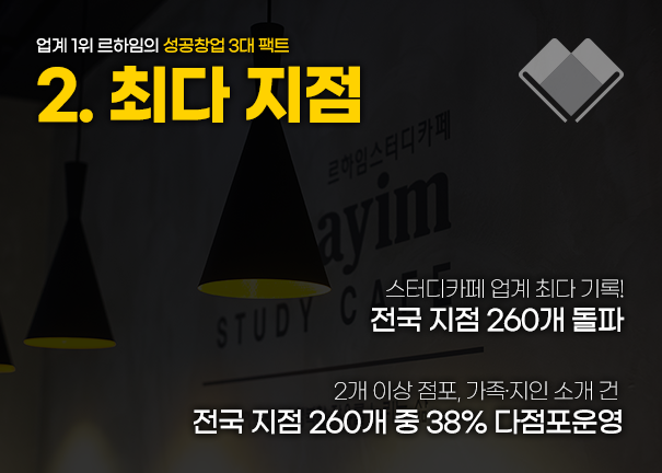 르하임스터디카페부천 이미지