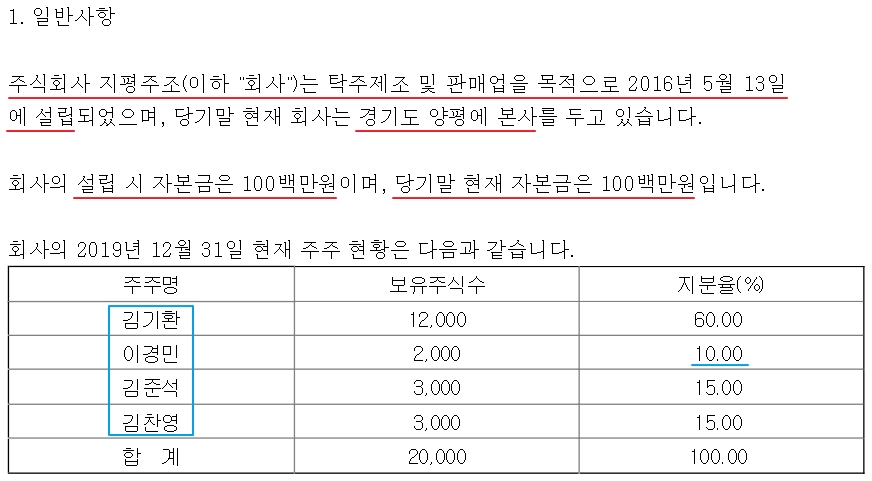 주식회사지평주조 이미지