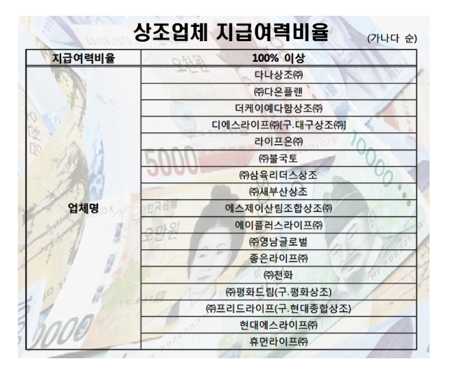 더케이예다함(주) 이미지