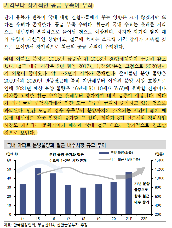 신한건설 이미지