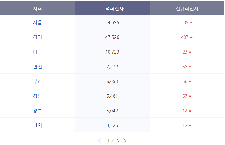 망고디자인 이미지