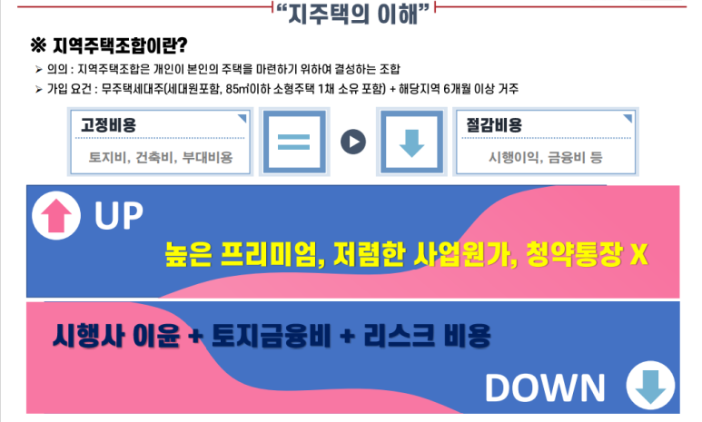 당감역 이미지