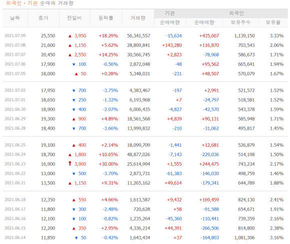 (주)천명 이미지