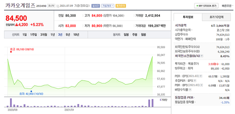 에스케이아이이테크놀로지(주) 이미지